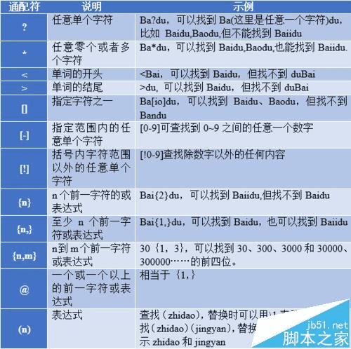 2024新奥开奖结果查询,实证说明解析_专业版150.205