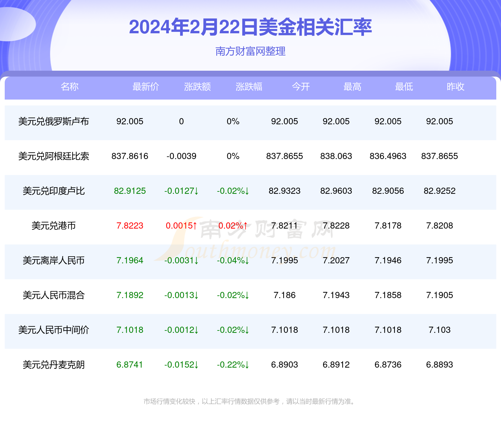 2024年新澳开奖结果记录查询表,深层数据执行设计_Essential98.200