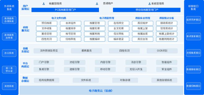 港澳宝典11133.cσm查询资料大全,深层执行数据策略_战斗版13.822