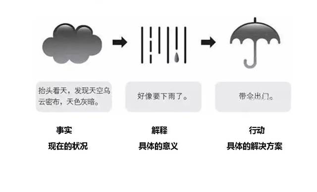 新澳开奖历史记录查询,重要性解释落实方法_6DM13.931