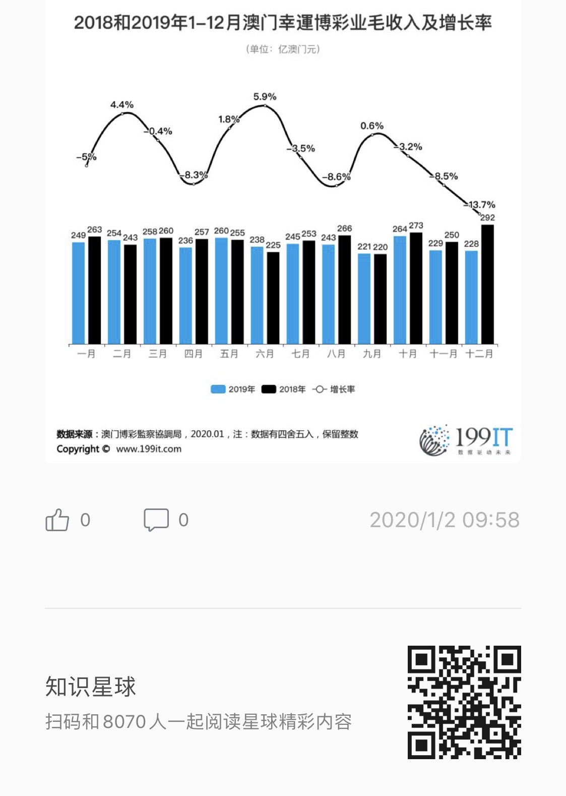 新澳门内部一码最精准公开,全面实施数据策略_set10.263