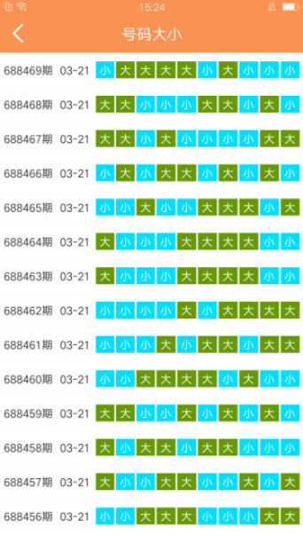 新澳门天天开好彩大全600库,高效说明解析_U88.839