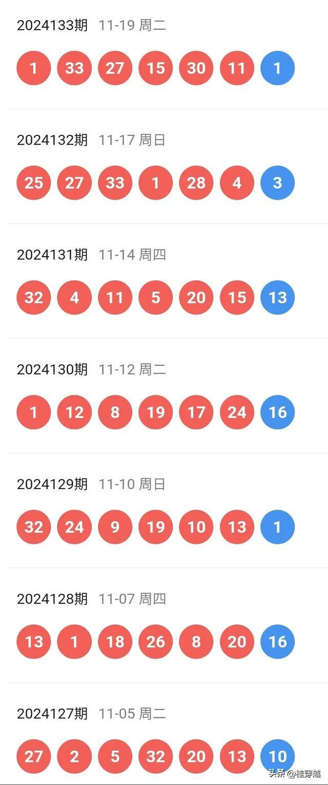 新澳2024年开奖记录,深层数据计划实施_专属版95.187