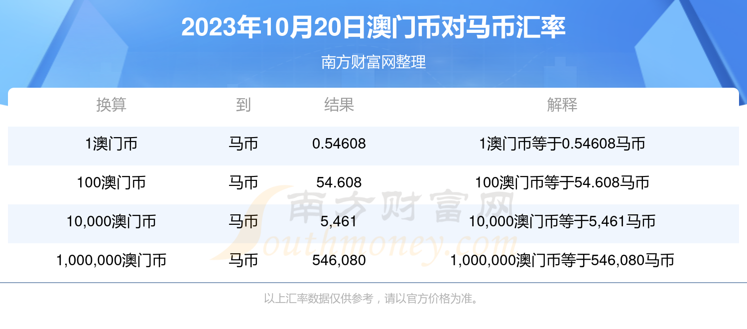 2024澳门特马今期开奖结果查询,实时解答解析说明_pack34.314