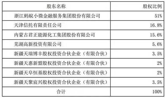 新澳2024年开奖记录,结构化评估推进_尊享款28.11