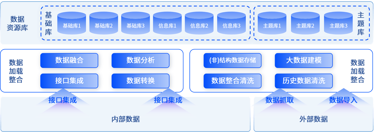 澳王王中王免费资料大全,统计数据解释定义_旗舰版62.868