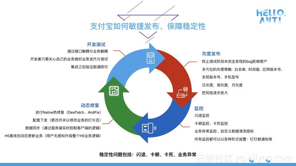 新奥2024年精准资料,理念解答解释落实_UHD版94.671