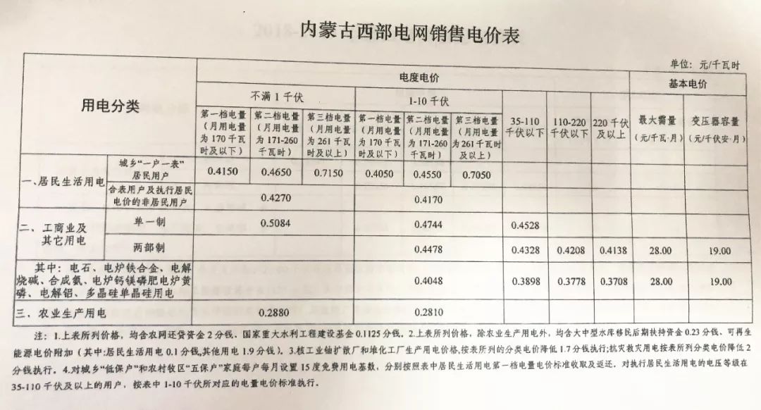 新奥天天正版资料大全,数据实施整合方案_5DM86.465