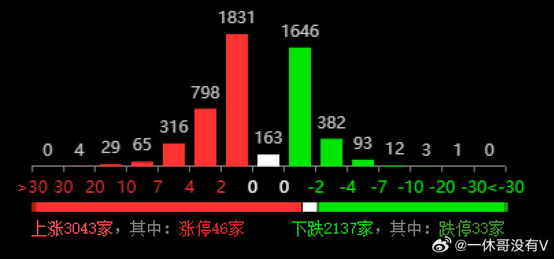 新澳现场开奖结果查询,精准分析实施_SHD68.144