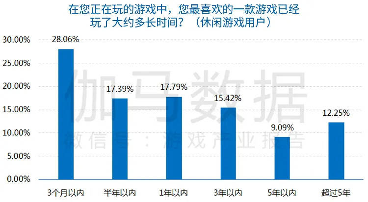 2024澳门最精准跑狗图,深入执行方案数据_精英款32.112