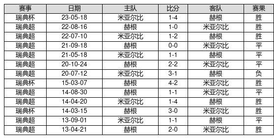 澳门特马今期开奖结果2024年记录,具体操作指导_至尊版79.475