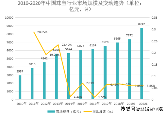 2024新奥免费看的资料,全面解析数据执行_QHD17.833