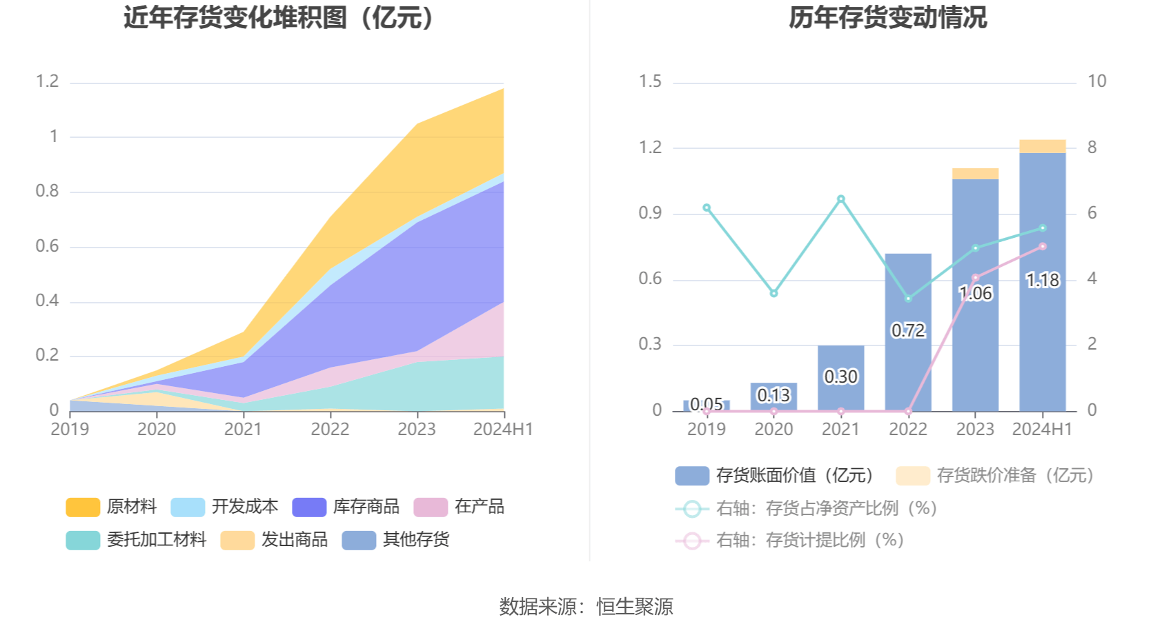 管家婆2024正版资料大全,正确解答落实_Executive55.562