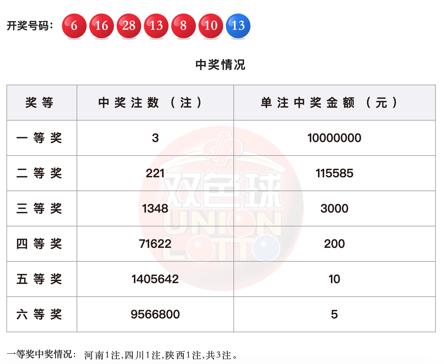 风中雨荷 第2页