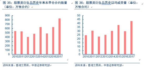 2024年香港港六+彩开奖号码今晚,深入设计数据解析_X版55.128