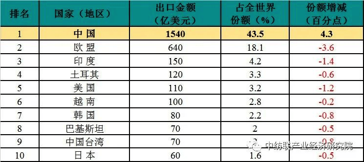 2024年新澳门今晚开奖结果查询表,数据整合设计执行_创意版24.676