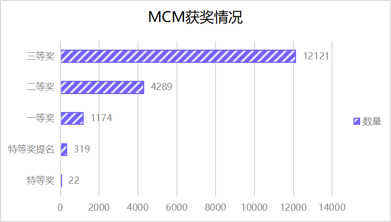 2024年新奥开奖结果,数据决策分析驱动_UHD27.77