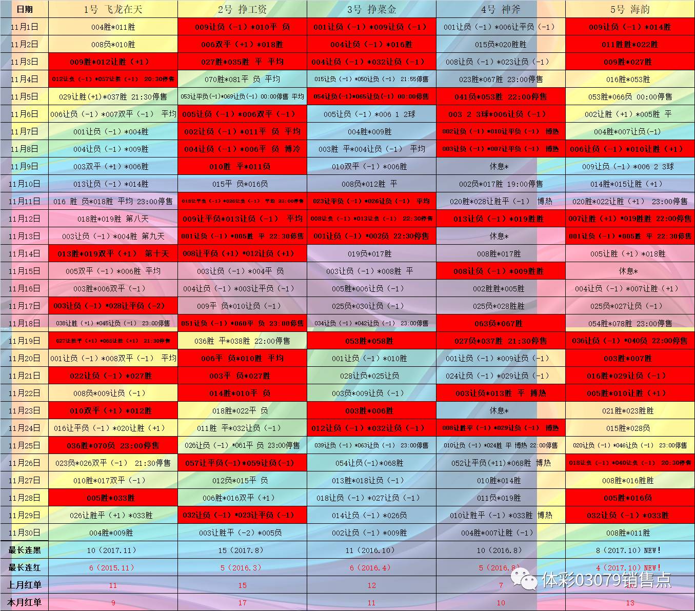 黄大仙三肖三码必中,市场趋势方案实施_精装款14.603