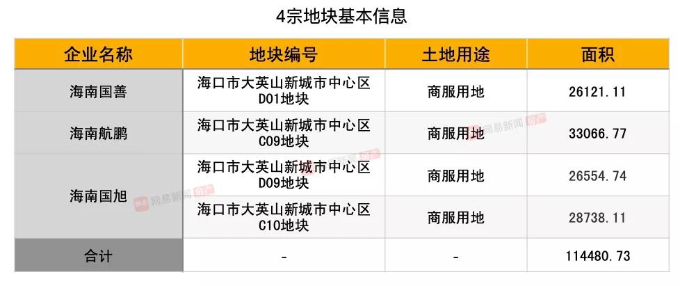 海南藏族自治州市审计局未来发展规划展望