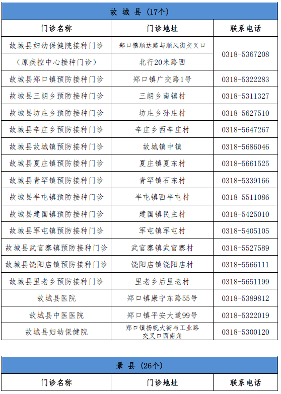 扎次村现代化交通网络构建最新动态