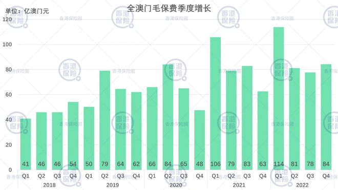 2024新澳门历史开奖记录,实地考察数据设计_VR35.956