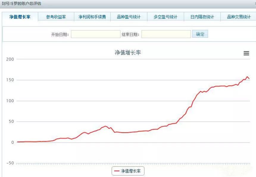 澳门六开奖号码今晚开奖结果查询,全面评估解析说明_轻量版11.195