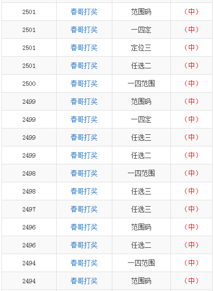 香港6合和彩今晚开奖结果查询,全面解答解释落实_定制版38.666