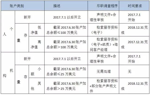 2024香港历史开奖结果与记录,前沿评估解析_苹果25.36