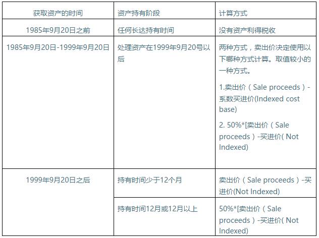 新澳内部一码精准公开,深度评估解析说明_娱乐版25.387