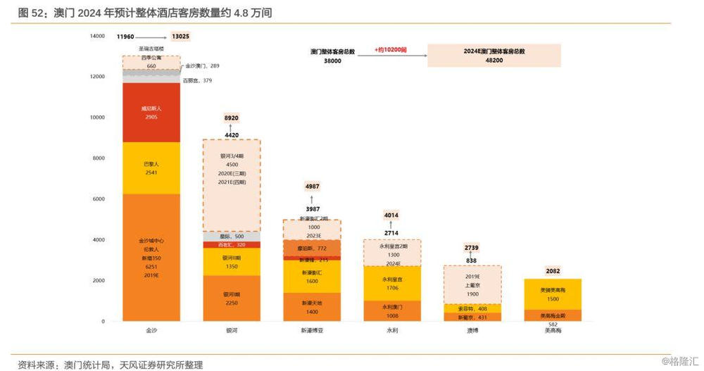 2024澳门六今晚开奖结果出来,深层策略设计数据_冒险版83.403