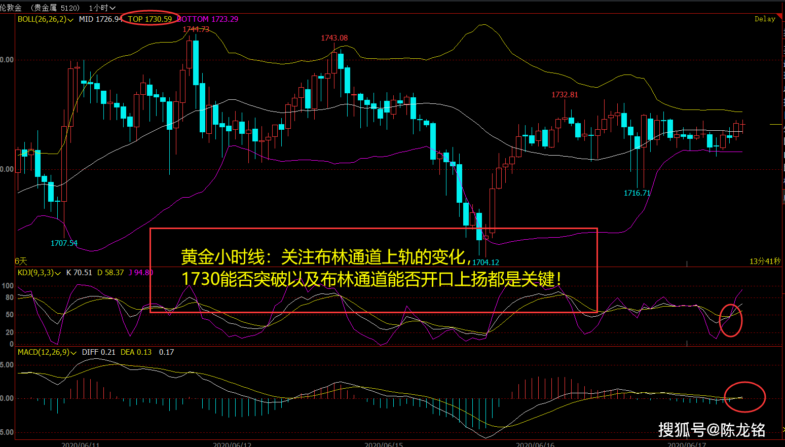 白小姐今晚特马期期准六,数据导向设计解析_3K89.265