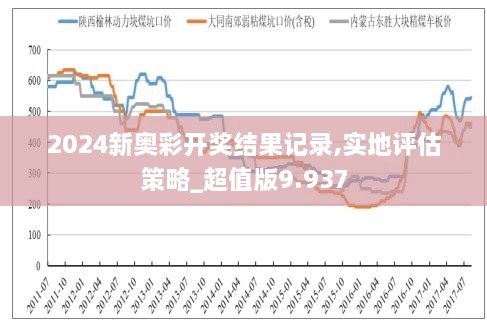 2024新奥今晚开什么下载,数据设计驱动解析_顶级款22.621