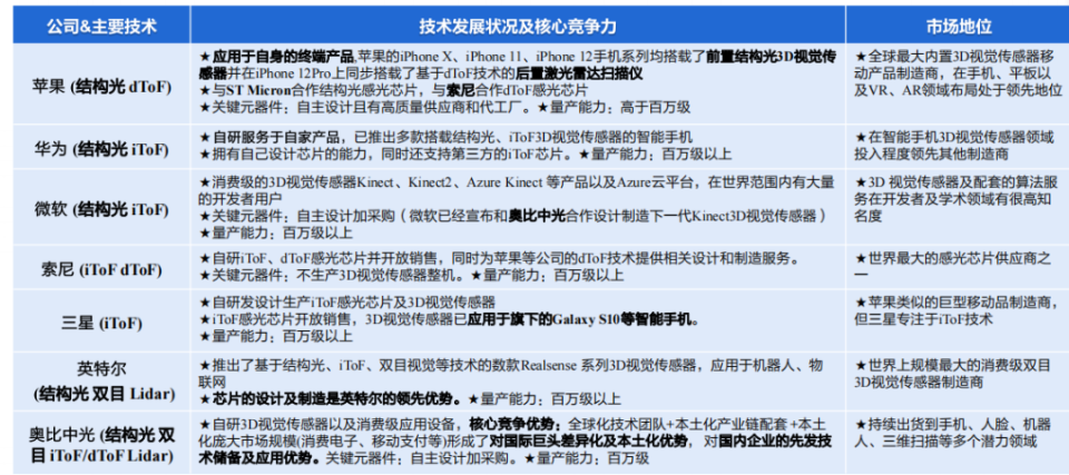 2024新澳门历史开奖记录,仿真实现方案_3D91.372