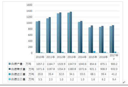 新澳2024正版免费资料,实地数据评估策略_专属版13.539