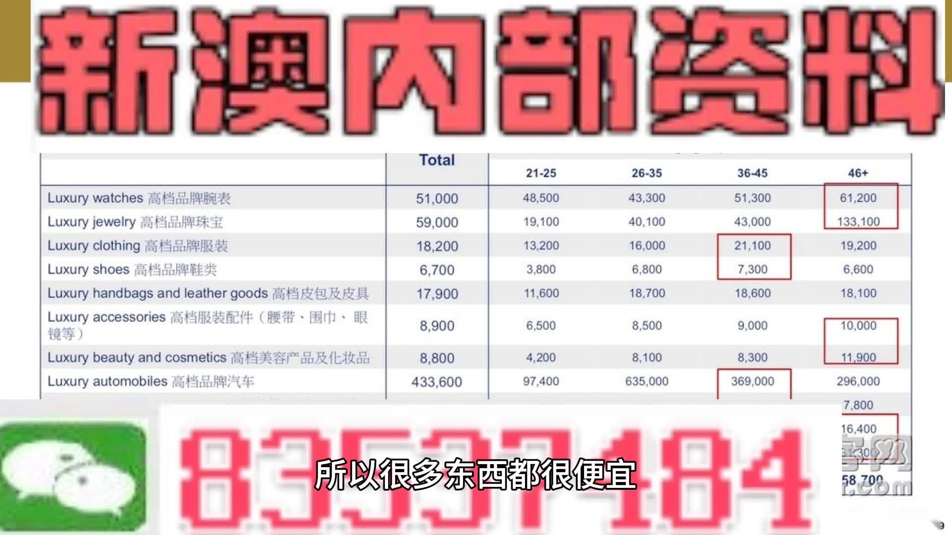 新澳内部资料精准一码,决策信息解析说明_7DM23.876