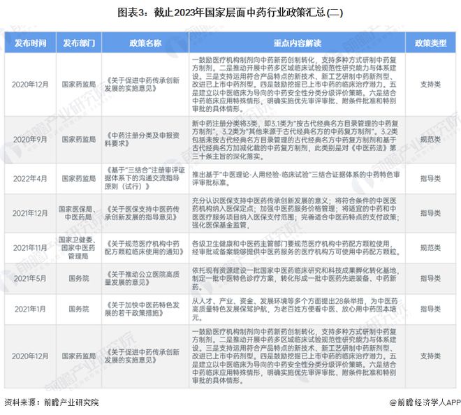 新奥彩2024最新资料大全,详细解读落实方案_开发版13.29