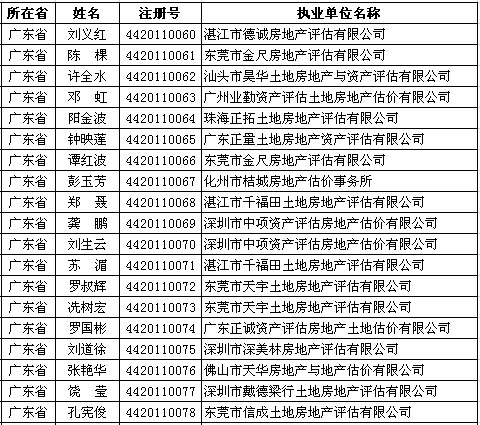 澳门广东鹰坛79456.c om,系统化评估说明_MR74.265