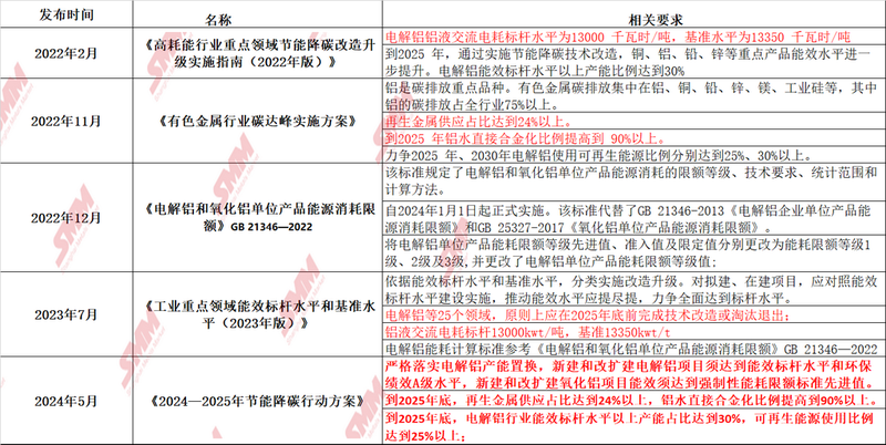 央企重组永泰能源2024,快速设计解答计划_领航款58.322