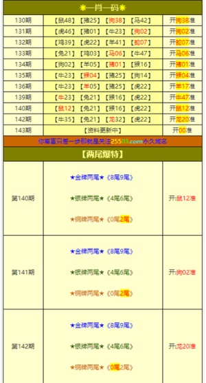 澳门三肖三码生肖资料,标准化实施程序分析_Holo78.611