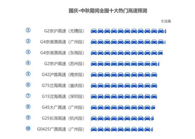 600图库大全免费资料图2024197期,平衡策略指导_VIP71.886