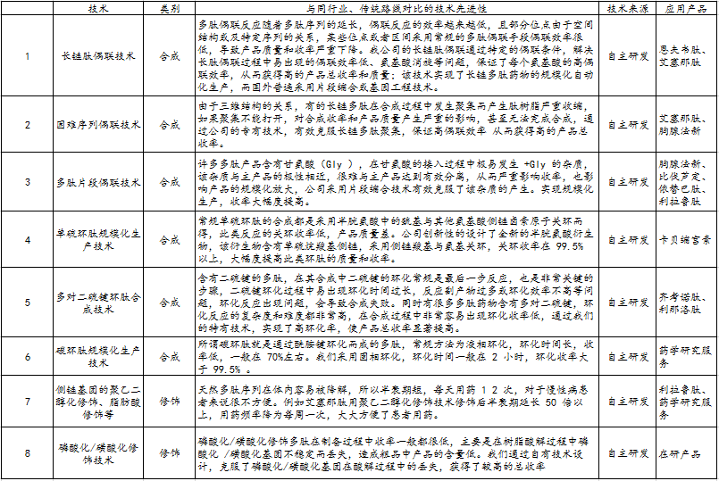 正版资料爱资料大全,实地评估说明_Gold38.448