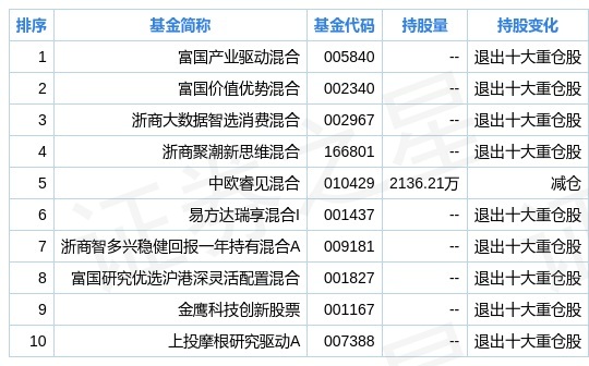 新奥2024今晚开奖结果,实地数据验证计划_钻石版43.249