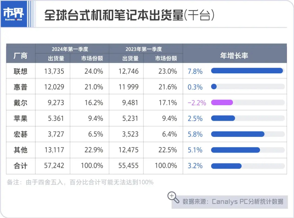 2024新澳历史开奖,收益分析说明_苹果款28.949