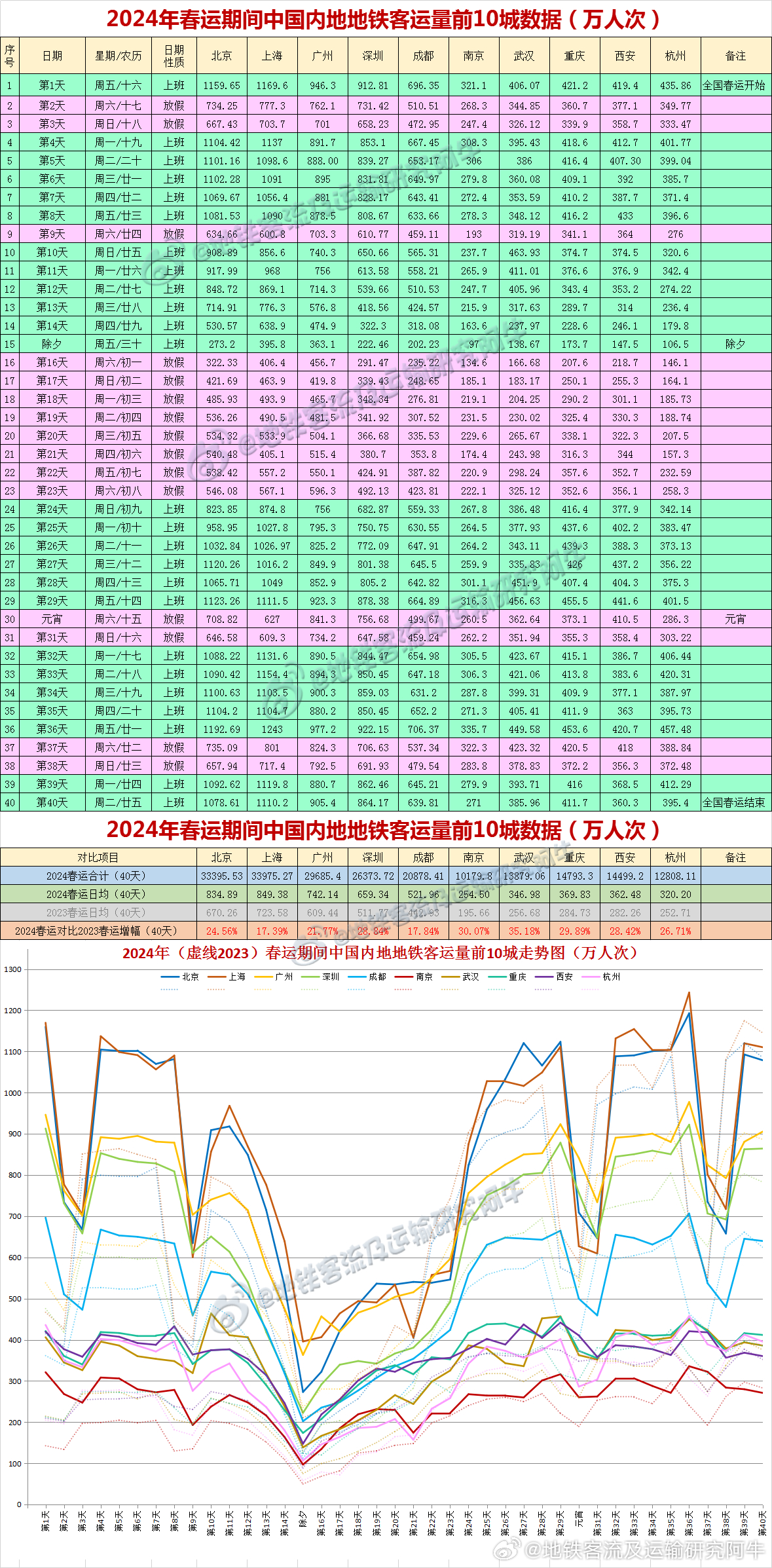 2024新澳门天天开奖记录,高效实施方法解析_豪华款40.256