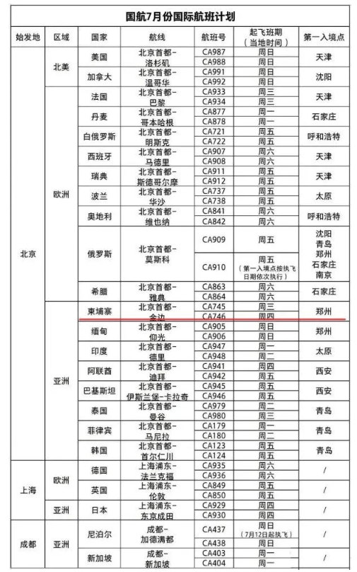 新澳门今期开奖结果查询表图片,高效计划设计实施_X版53.799