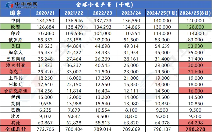 2024年新奥历史开奖结果,最新数据解释定义_DX版14.867