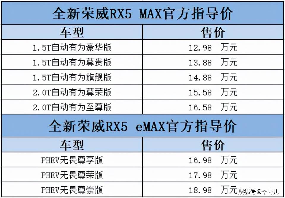 新澳门精准六肖期期中特公开,创新性策略设计_静态版85.741