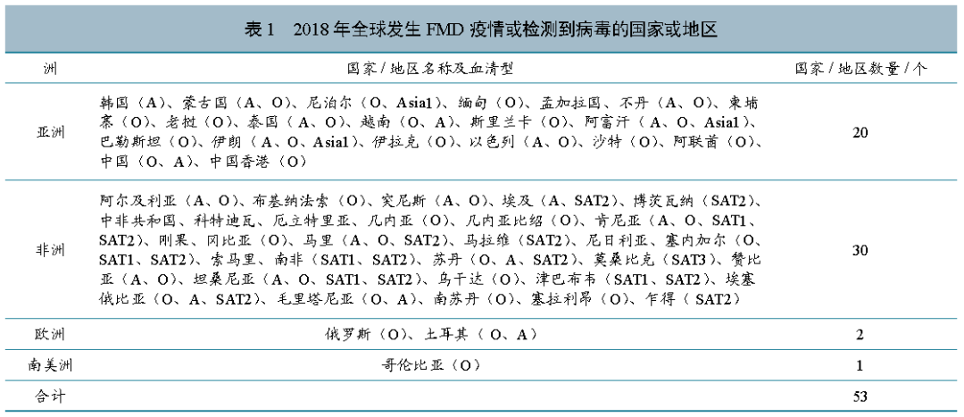 新澳2024今晚开奖资料四不像,统计评估解析说明_潮流版86.163