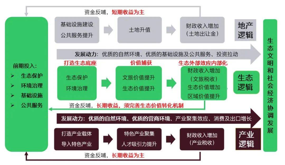 新奥免费精准资料大全,可持续发展实施探索_娱乐版60.533