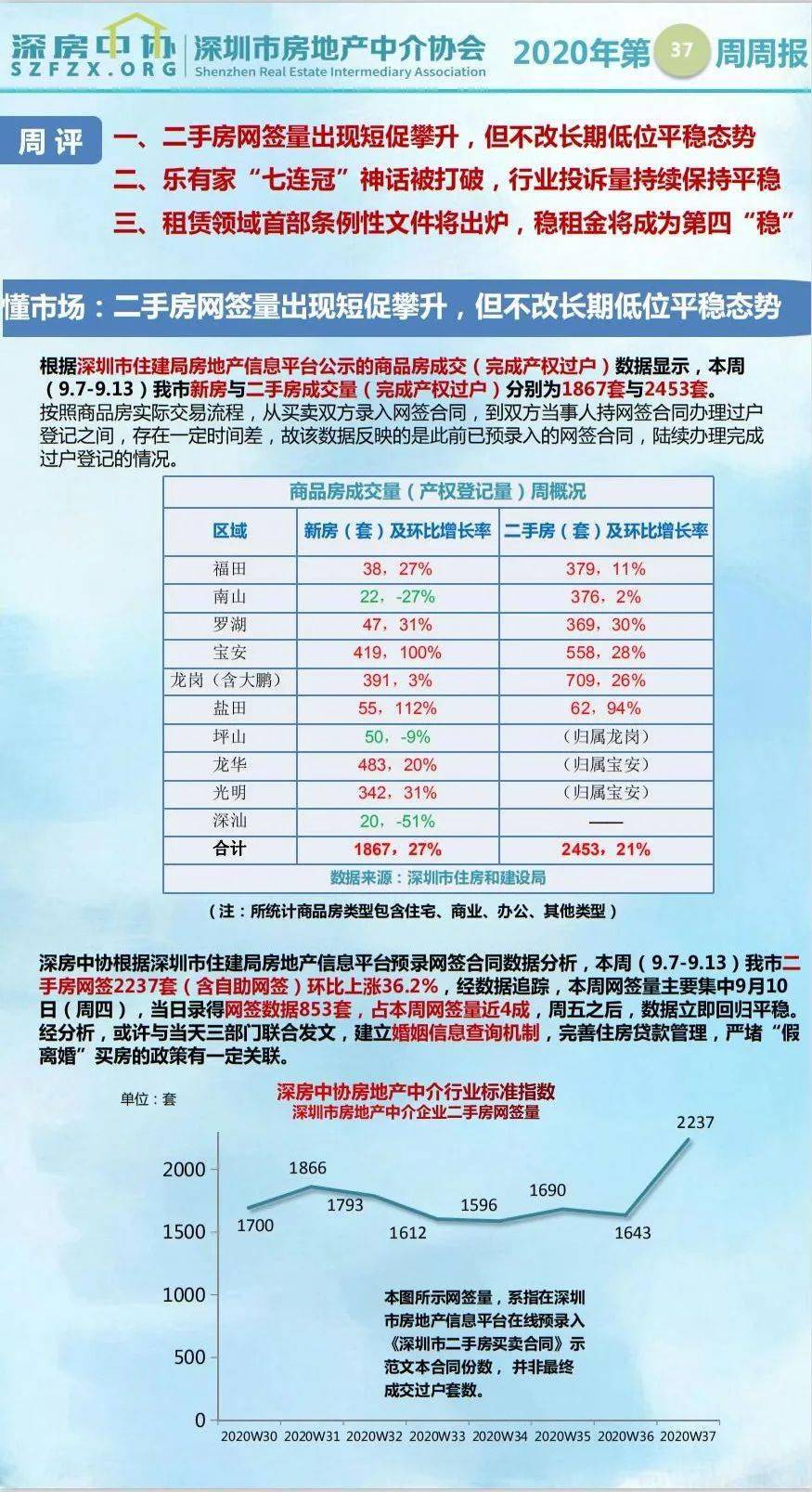 平尾心水心水秘箱图片大全,市场趋势方案实施_尊享款70.404